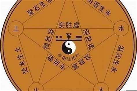 八字木多|八字木多是什么意思 八字木多如何化解